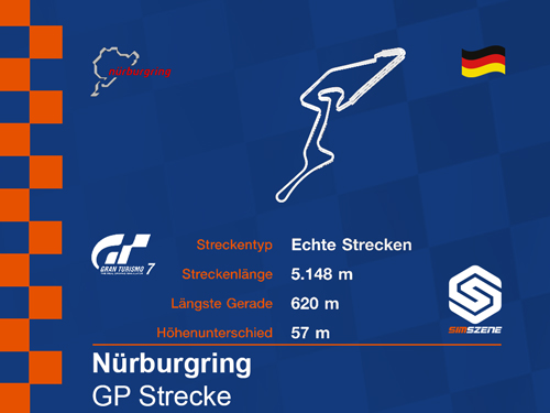 Streckenbild Nürburgring GP